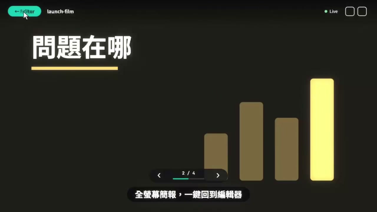 全螢幕播放的 Mografy 簡報,畫面是一頁長條圖與投影片進度